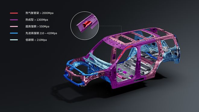 露营”全能王!猛士M817Max+版上市AG真人登录3699万拿下“通勤+越野+(图12) 露营”全能王!猛士M817Max+版上市AG真人登录3699万拿下“通勤+越野+(图12)