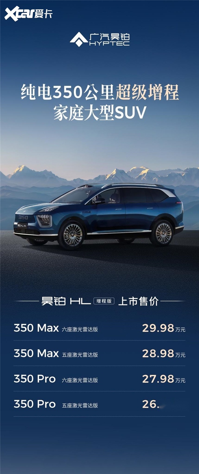 6-31万级家庭新能源SUV的价值重构AG真人娱乐广汽昊铂HL深度解析：2(图2)
